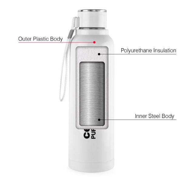 Puro Steel-X Benz 900 Water Bottle, 730ml - Image 31