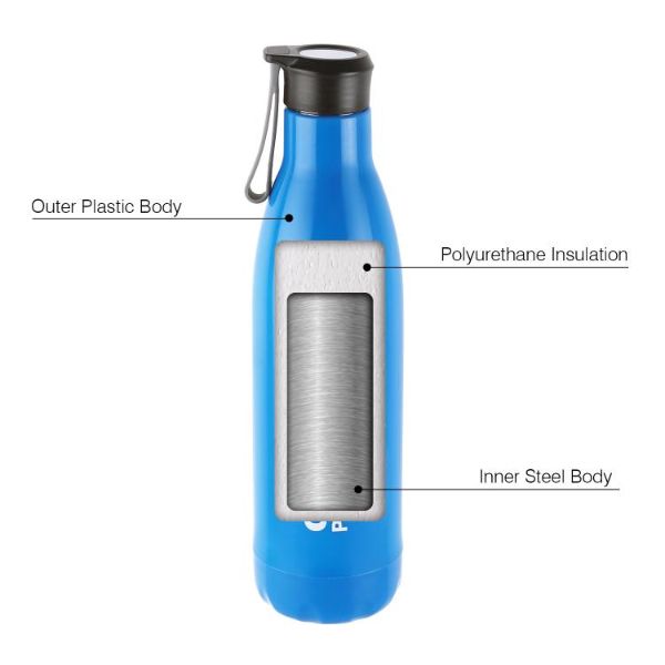 Puro Steel-X Rover 900 Water Bottle, 720ml - Image 16