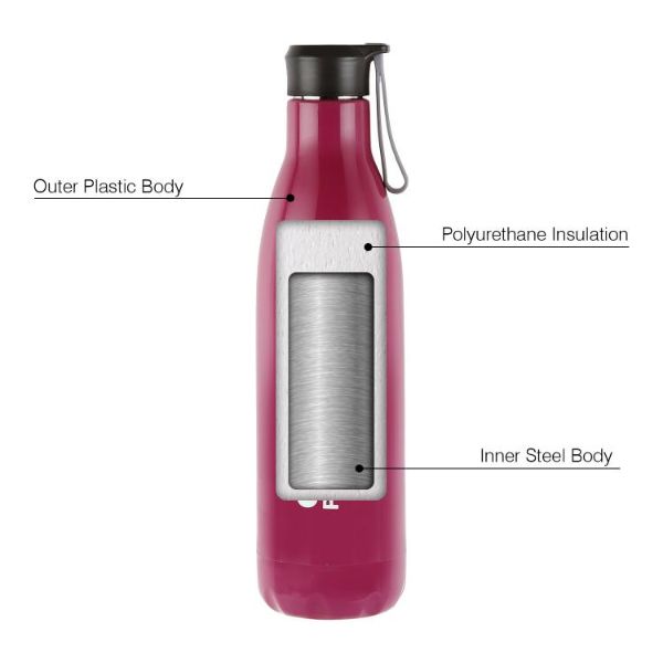 Puro Steel-X Rover 900 Water Bottle, 720ml - Image 18