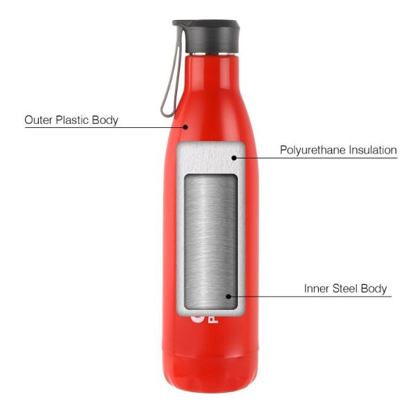 Puro Steel-X Rover 900 Water Bottle, 720ml - Image 19
