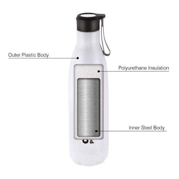 Puro Steel-X Rover 900 Water Bottle, 720ml - Image 20