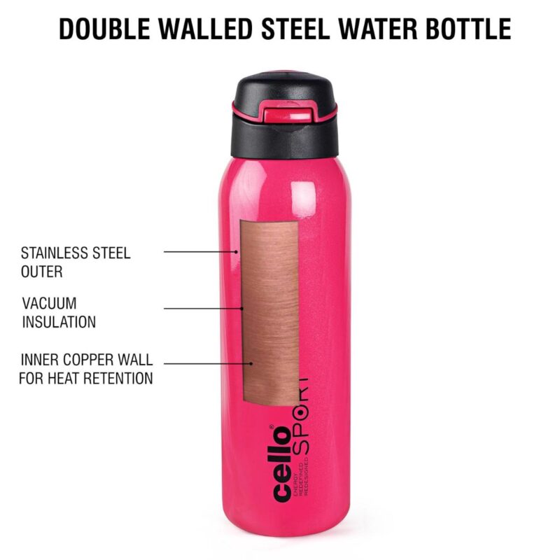 Gym Star Flask, Vacusteel Water Bottle, 650ml - Image 16