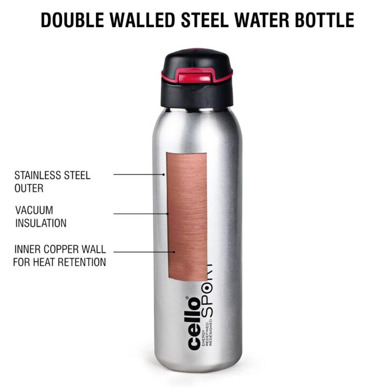 Gym Star Flask, Vacusteel Water Bottle, 650ml - Image 17
