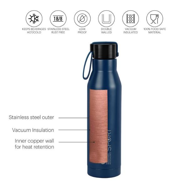 Maestro Flask, Vacusteel Water Bottle - Image 13