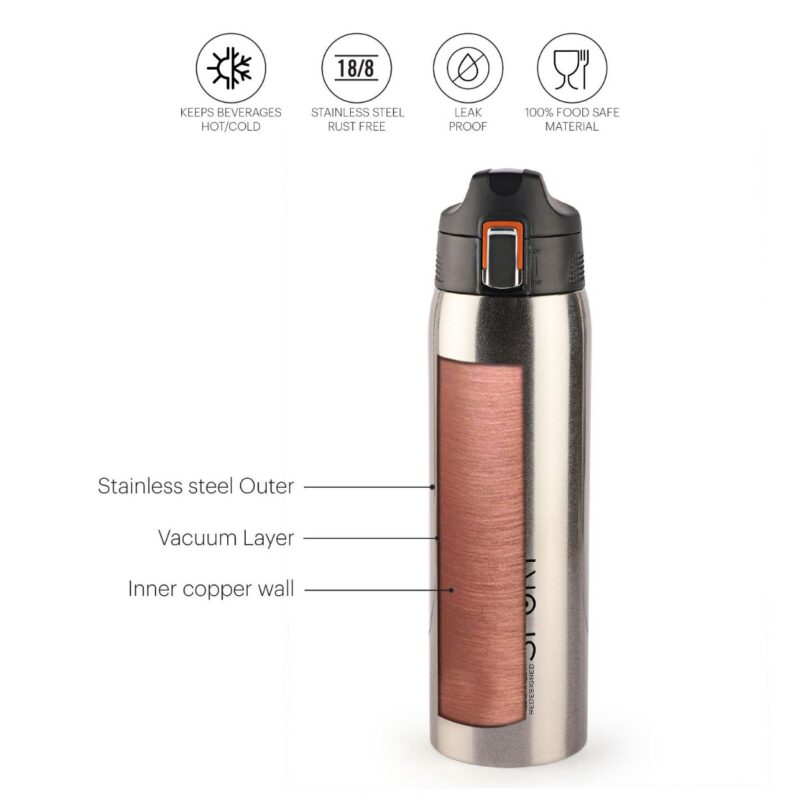 Skipper Flask, Vacusteel Water Bottle, 750ml - Image 14