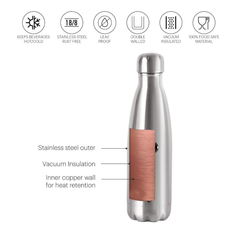 Swift Flask, Vacusteel Water Bottle, 750ml - Image 3