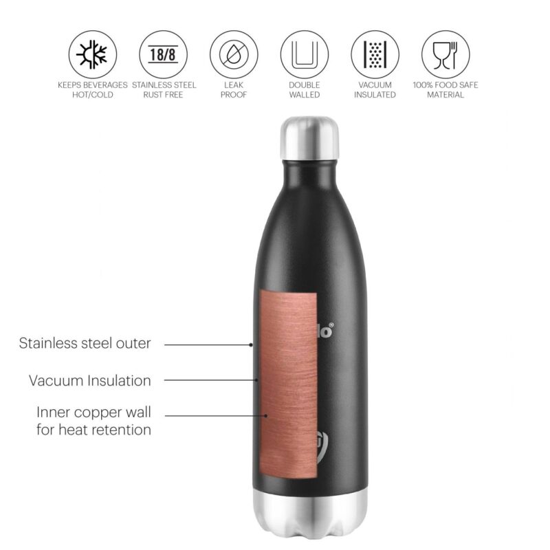 Duro Swift Flask, Vacusteel Water Bottle - Image 25