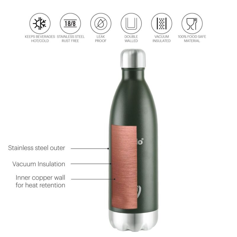 Duro Swift Flask, Vacusteel Water Bottle, 1000ml - Image 11