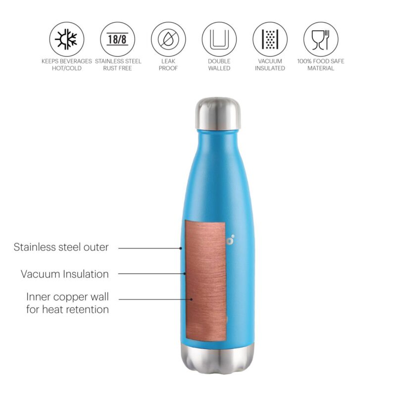 Duro Swift Flask, Vacusteel Water Bottle, 750ml - Image 10