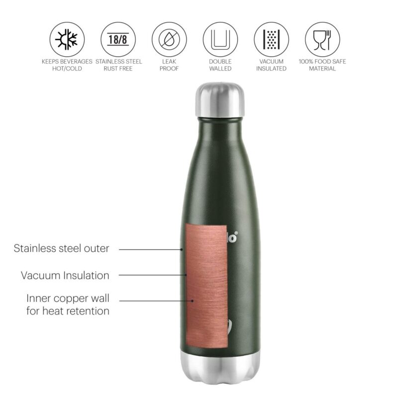Duro Swift Flask, Vacusteel Water Bottle - Image 35