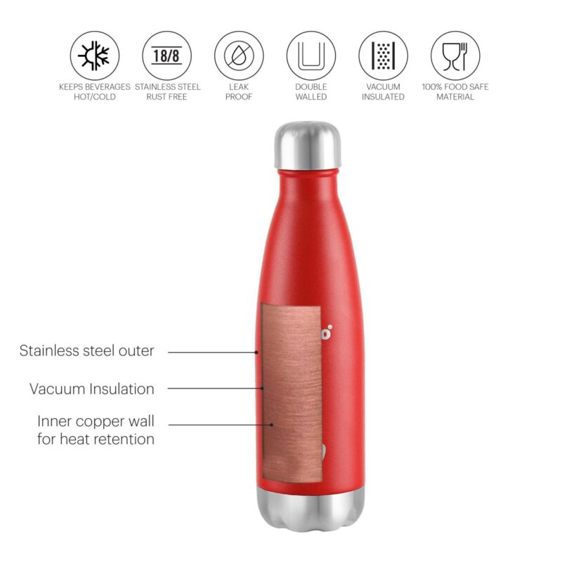 Duro Swift Flask, Vacusteel Water Bottle - Image 36