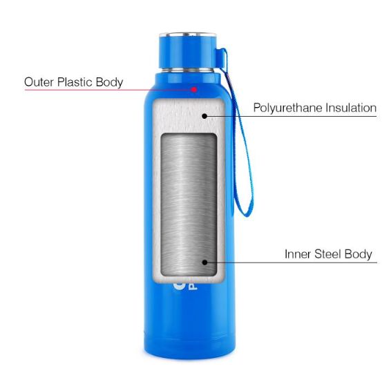 Puro Steel-X Benz 900 Water Bottle, 730ml - Image 32