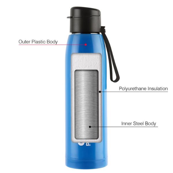 Puro Steel-X Cooper 900 Water Bottle, 740ml - Image 12