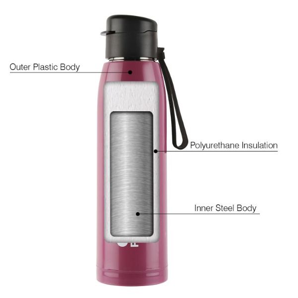 Puro Steel-X Cooper 900 Water Bottle, 740ml - Image 14
