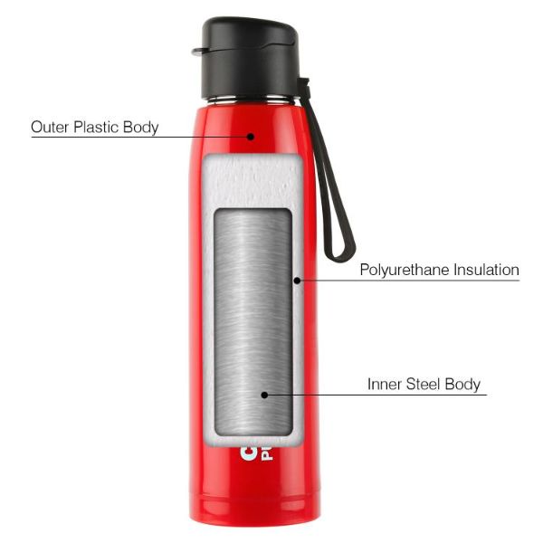 Puro Steel-X Cooper 900 Water Bottle, 740ml - Image 15