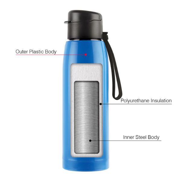 Puro Steel-X Cooper 600 Water Bottle, 630ml - Image 7