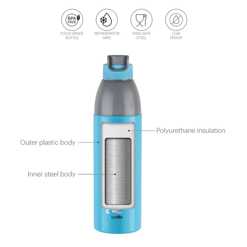 Puro Steel X Marathon Water Bottle with Inner Steel - Image 5