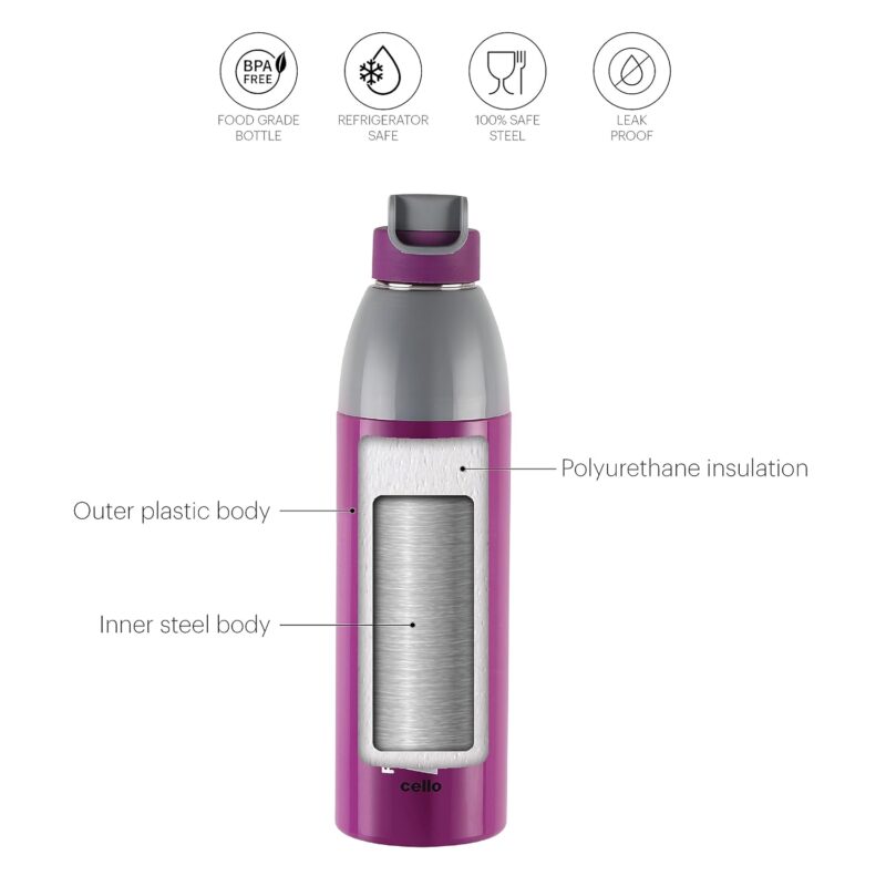 Puro Steel X Marathon Water Bottle with Inner Steel - Image 8