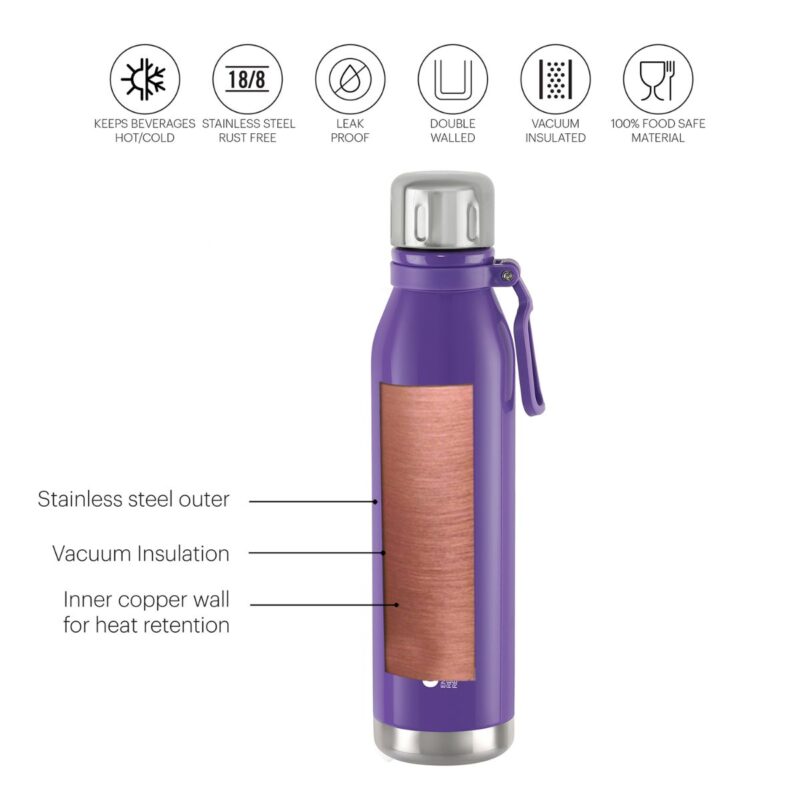 Bentley Flask, Vacusteel Water Bottle - Image 10