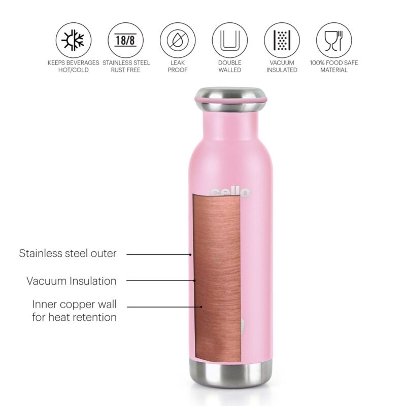 Duro Sip Flask, Vacusteel Water Bottle, 600ml - Image 6
