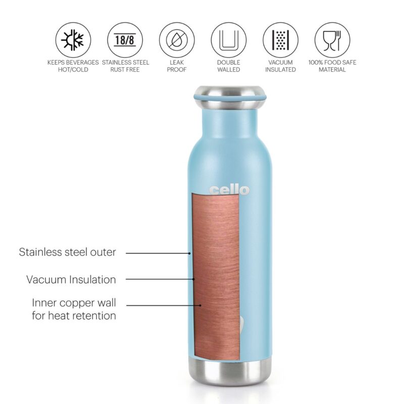 Duro Sip Flask, Vacusteel Water Bottle, 900ml - Image 4