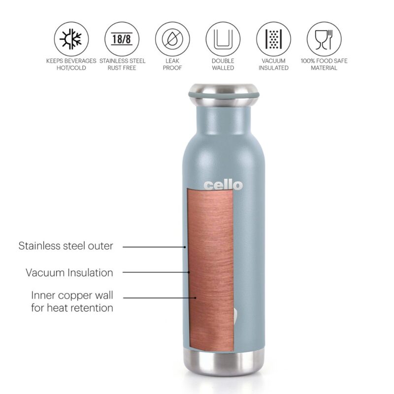 Duro Sip Flask, Vacusteel Water Bottle, 900ml - Image 5