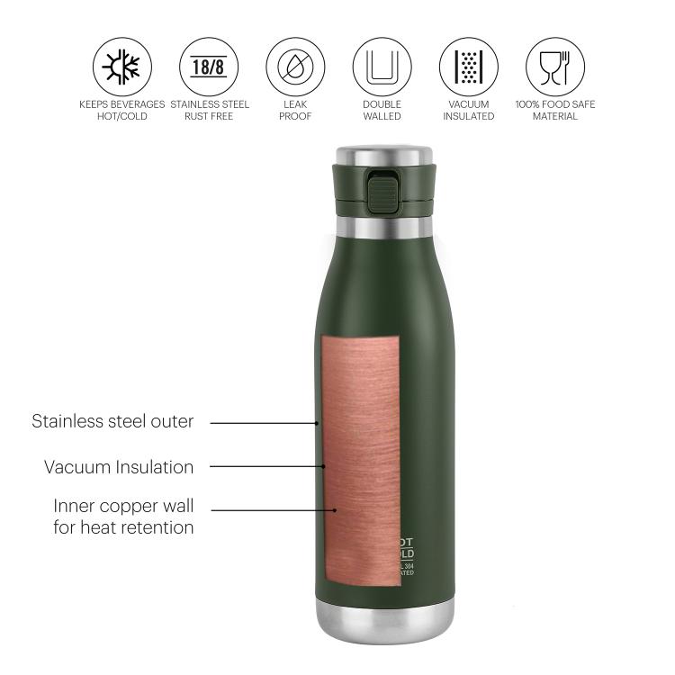 Duro Jet Flask, Vacusteel Water Bottle - Image 37