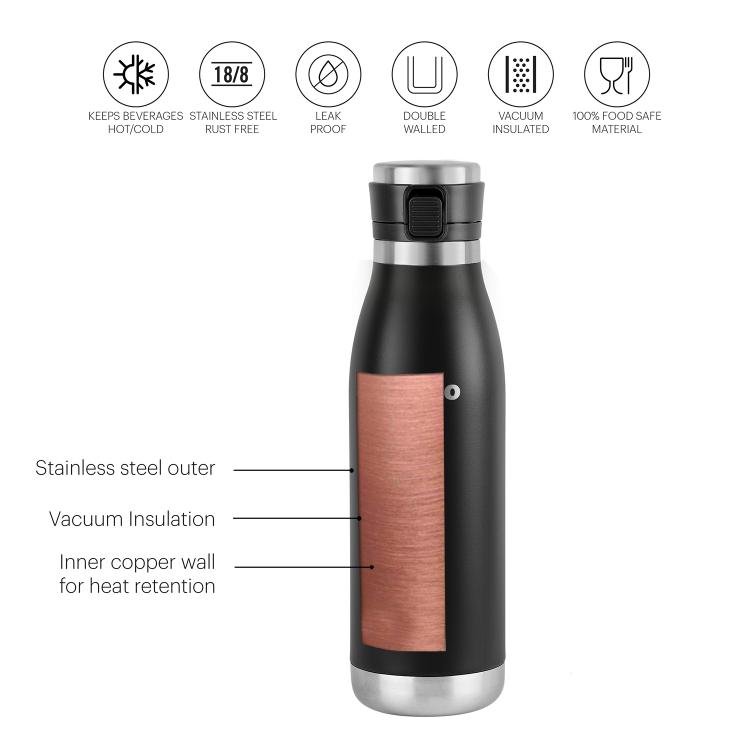 Duro Jet Flask, Vacusteel Water Bottle, 600ml - Image 21