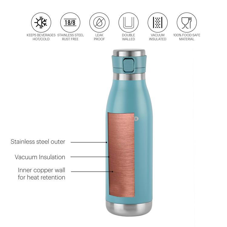 Duro Jet Flask, Vacusteel Water Bottle, 600ml - Image 22