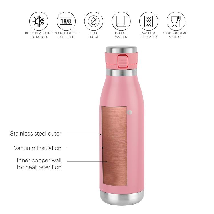 Duro Jet Flask, Vacusteel Water Bottle, 600ml - Image 24