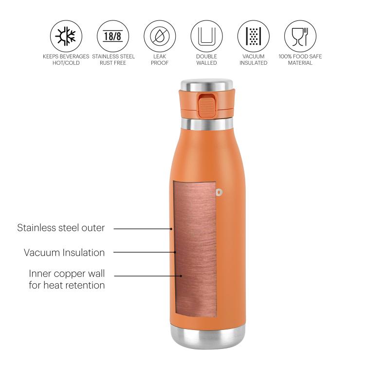 Duro Jet Flask, Vacusteel Water Bottle - Image 44
