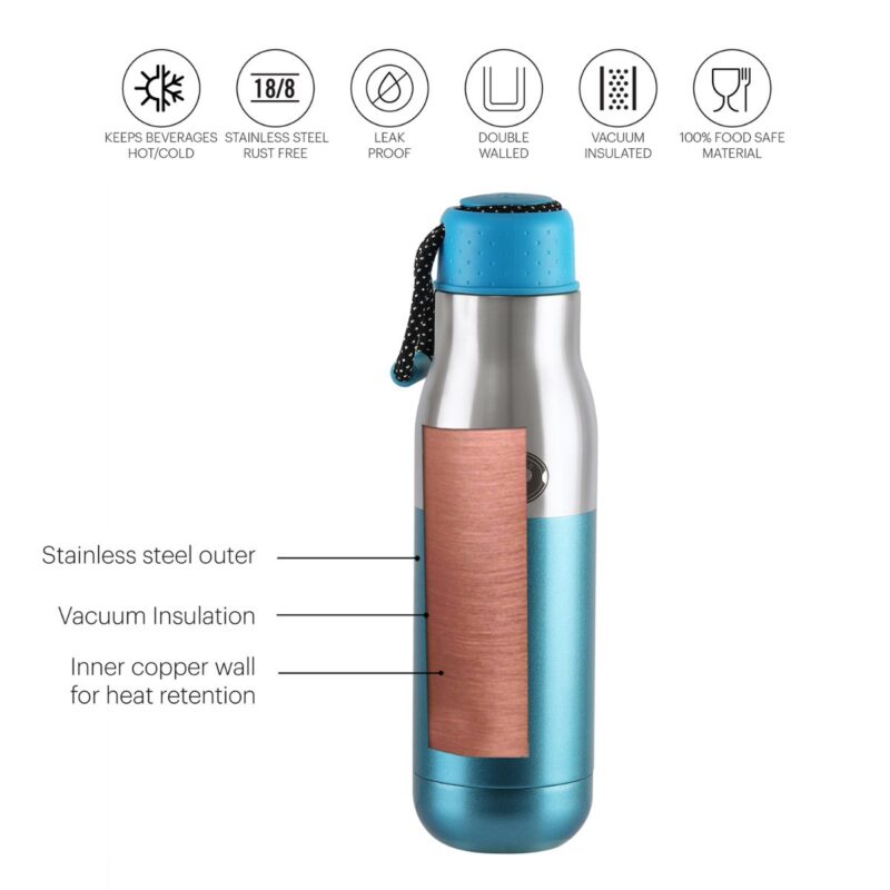 Alexia Flask, Vacusteel Water Bottle - Image 15