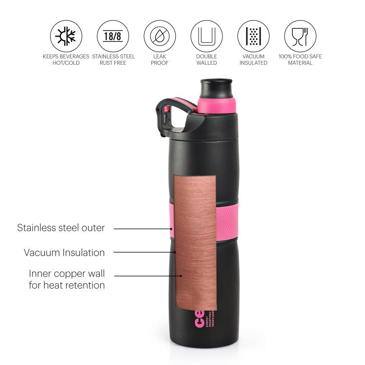 Force Flask, Vacusteel Water Bottle, 500ml - Image 9