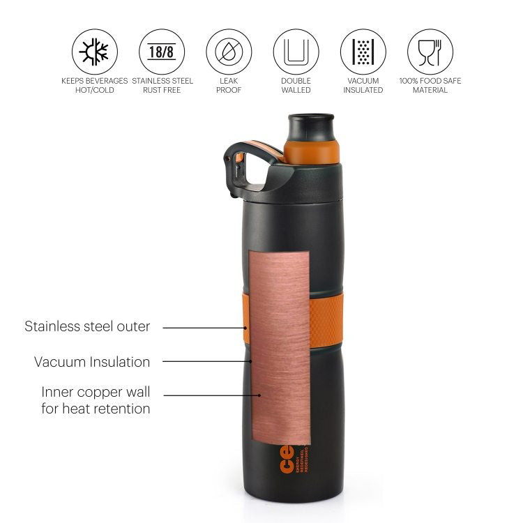 Force Flask, Vacusteel Water Bottle, 500ml - Image 10