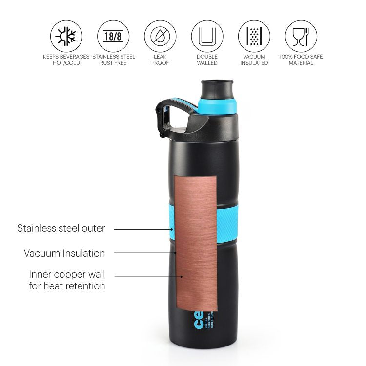 Force Flask, Vacusteel Water Bottle, 500ml - Image 11