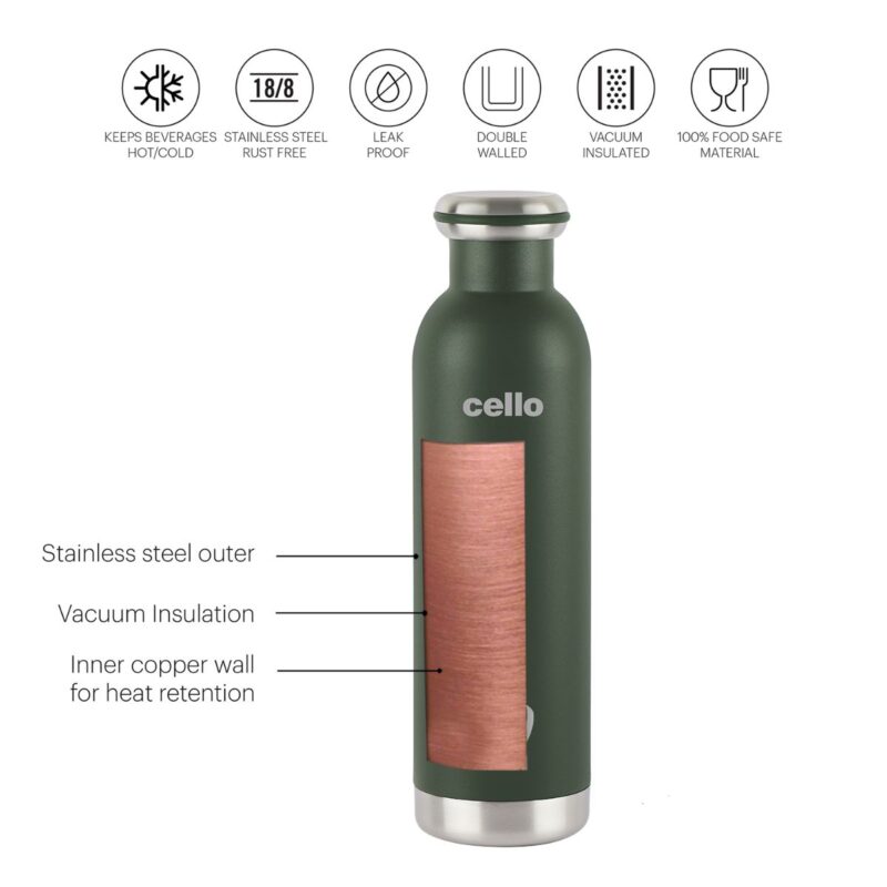 Duro Mac Flask, Vacusteel Water Bottle - Image 12