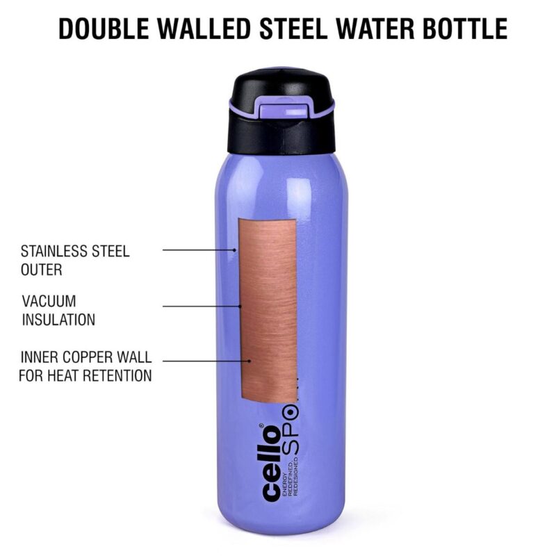 Gym Star Flask, Vacusteel Water Bottle, 650ml - Image 19