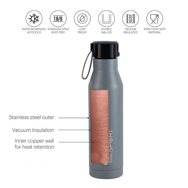 Maestro Flask, Vacusteel Water Bottle - Image 18