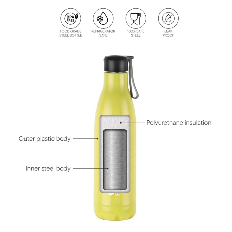 Altro Neo Lunch Box & Water Bottle Set - Image 28