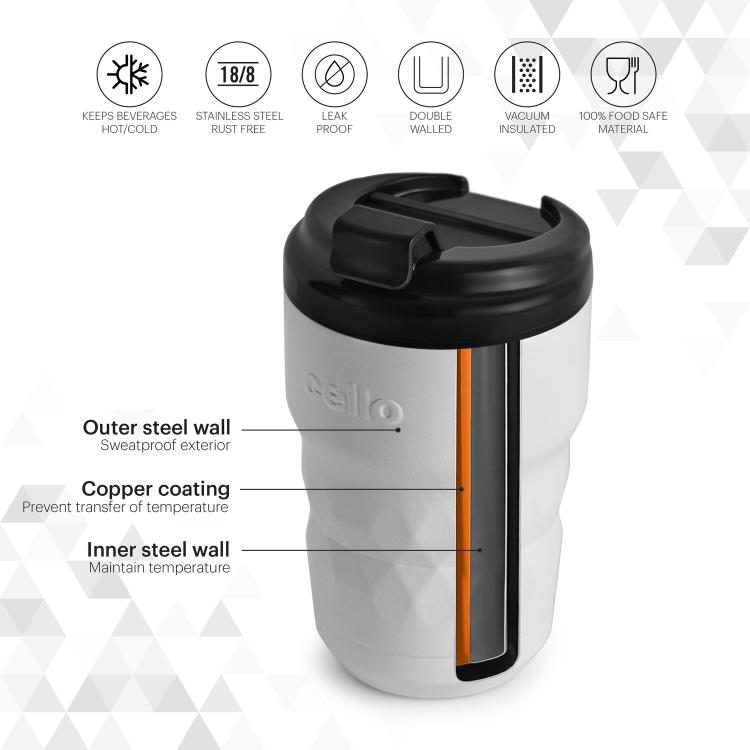 Nomad Flask, Insulated Travel Mug, 350ml - Image 16