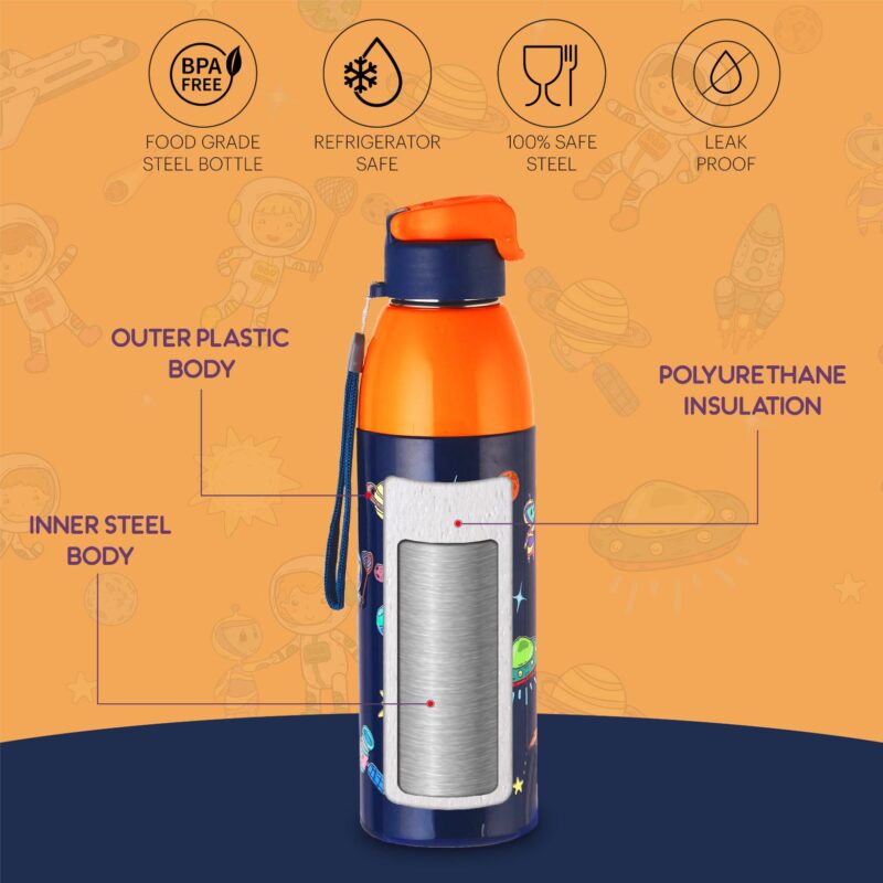 Uranus 3D Design Insulated Kids Water Bottle, 600ml - Image 50