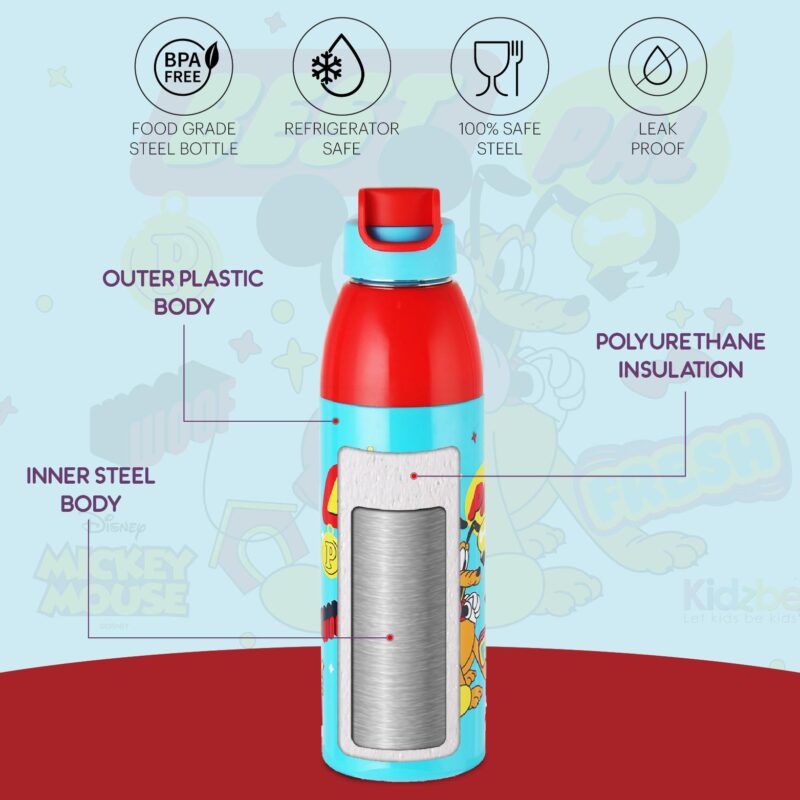 Uranus 3D Design Insulated Kids Water Bottle, 600ml - Image 47