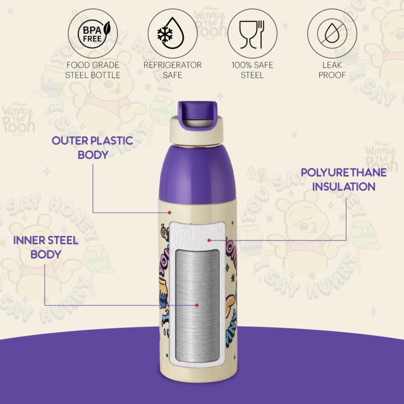 Uranus 3D Design Insulated Kids Water Bottle, 600ml - Image 44