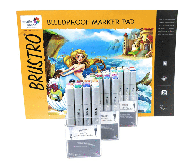 Brustro Twin Tip Alcohol Based Marker Set of 12 Each of Basic A, B & C, with Brustro Bleedproof Marker Pad 70 GSM A3 (Contains 50 Sheets) - Image 3