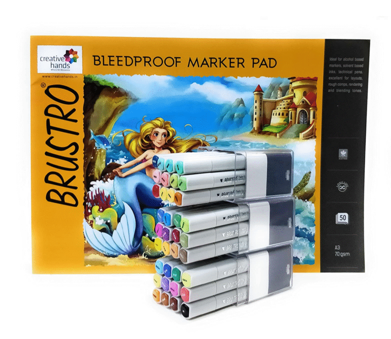 Brustro Twin Tip Alcohol Based Marker Set of 12 Each of Basic A, B & C, with Brustro Bleedproof Marker Pad 70 GSM A3 (Contains 50 Sheets) - Image 2