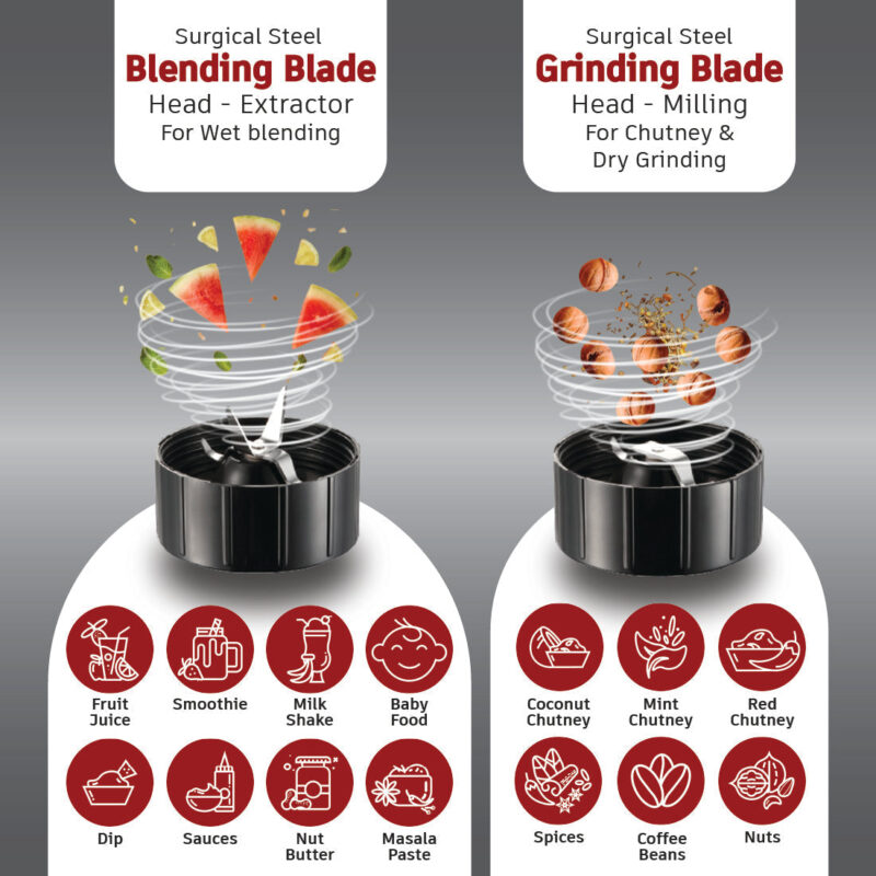 Wonderchef Renewed Nutri-blend BOLT | 600W | CKM Mixer with Chopper | 4 Unbreakable Jars | Includes Sipper Lid | 22000 RPM | 100% Full Copper Motor - Image 5