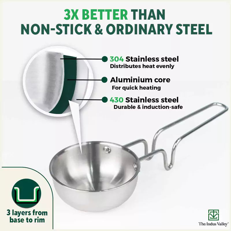 TurboCuk Triply Stainless Steel Tadka Pan for Spice Seasoning/Heating, Premium Quality, 3 Layer Thick Body, 100% Toxin-free, Non-stick, Induction & Gas, 12cm, 300ml - Image 3