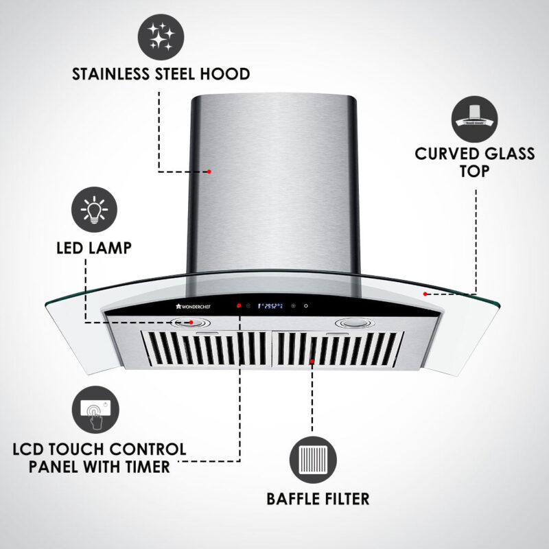 Napoli Curve Glass Chimney 60cm/1250m3/h with Baffle Filters - Image 9