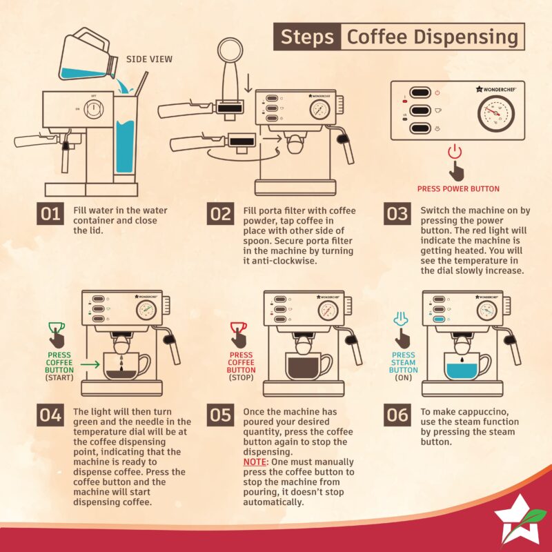 Regenta Espresso Coffee Machine, 19-bar, Make Espressos, Cappuccinos & Lattes at Home, With Steamer, Metal Porta Filter, Temperature Dial, 2 Year Warranty - Image 2
