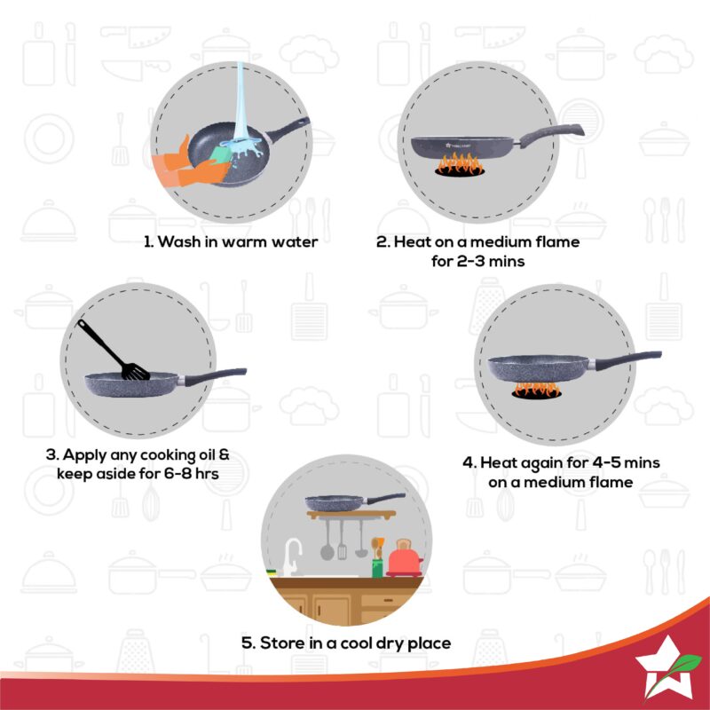 Graphite Frypan 24 cm, 3 Years Warranty - Image 4